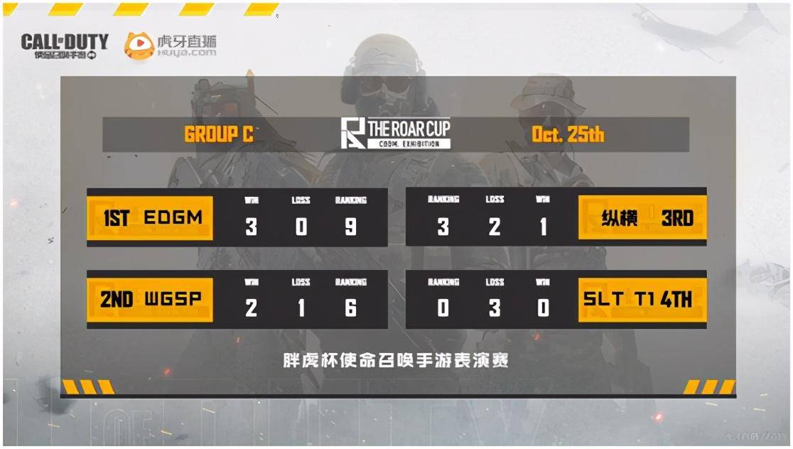 TheShy在切尔西比赛中晋级，悬念迭起引发热议！的简单介绍