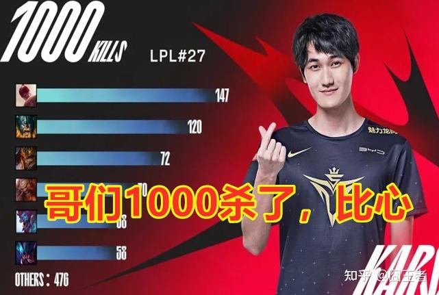 Karsa连续二十场比赛得分超过逆转，SKT冲击纪录！